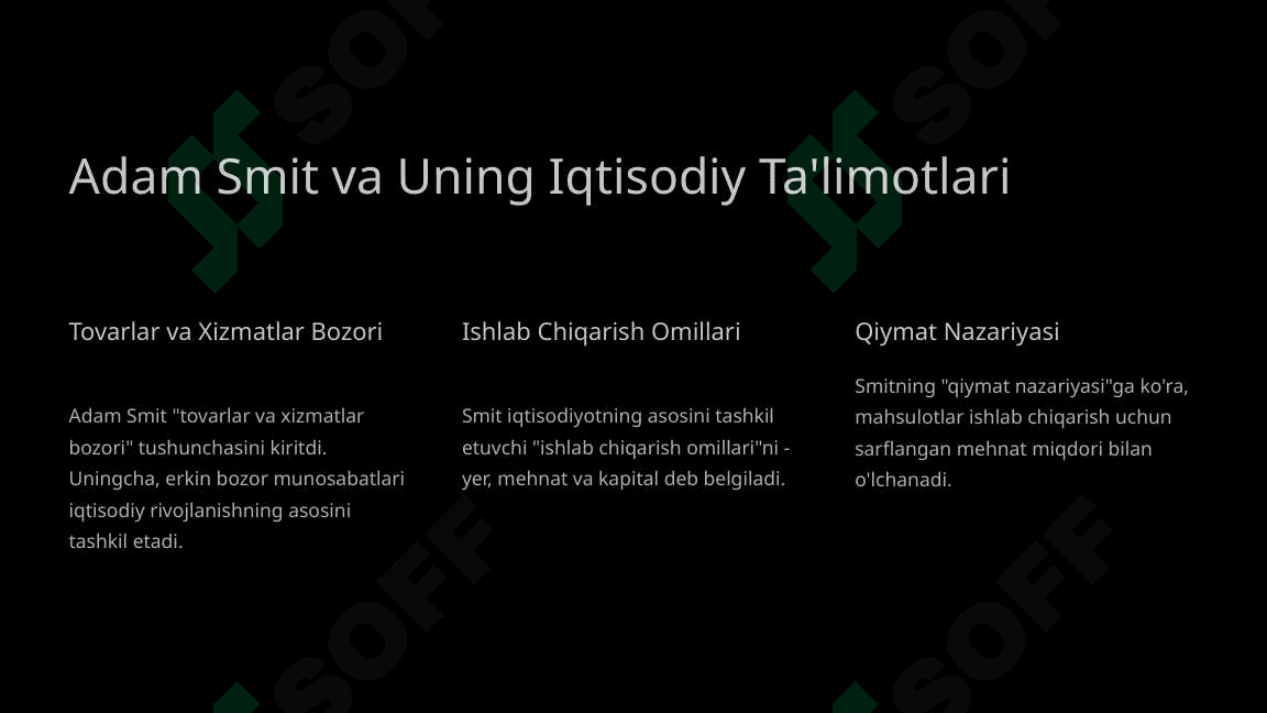 Klassik Iqtisodiy Maktabning Shakllanishi 2