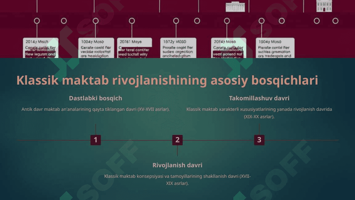ANGILYA FRANSIYA KLASSIK MAKTABINING SHAKLLANISHI 4