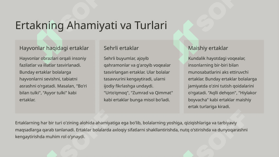 Ertakni O'qish Metodikasi 3