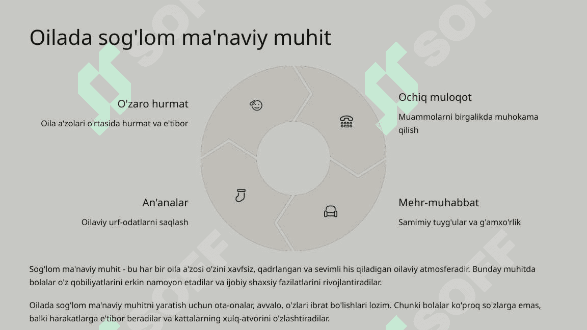 Oila tarbiyasi asoslari 1
