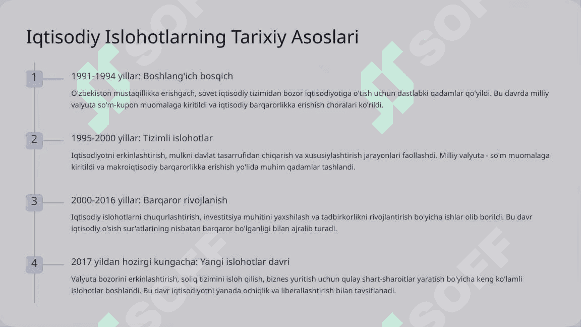 O'zbekistonda Iqtisodiy Islohotlar va Bozor Munosabatlari Rivojlanishi 3