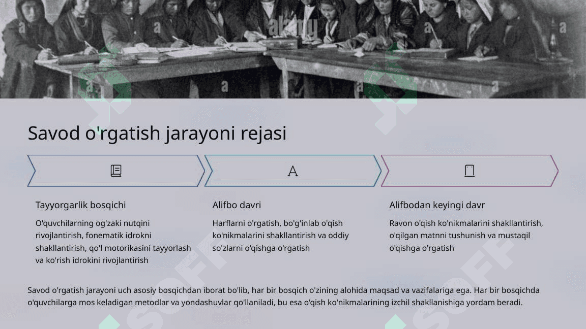 Savod o'rgatish davrida o'quvchilarni o'qishga o'rgatish 2
