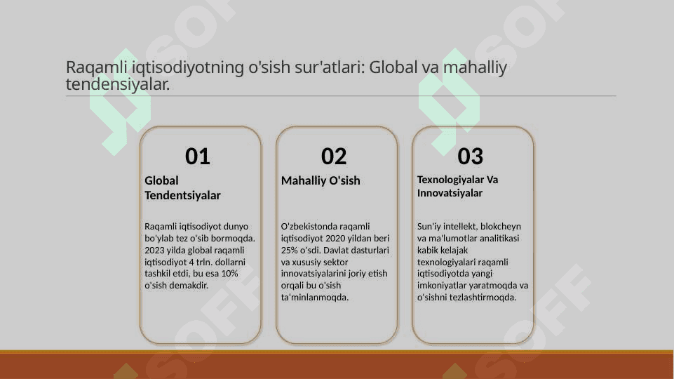 Raqamli iqtisodiyotning hozirgi holati va kelajak texnalogiyalari 4