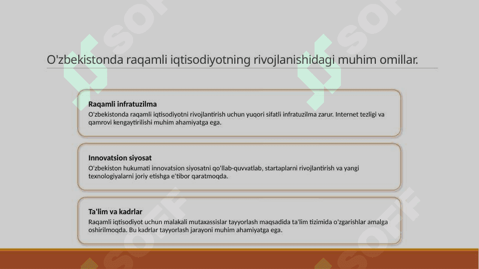 Raqamli iqtisodiyotning hozirgi holati va kelajak texnalogiyalari 5