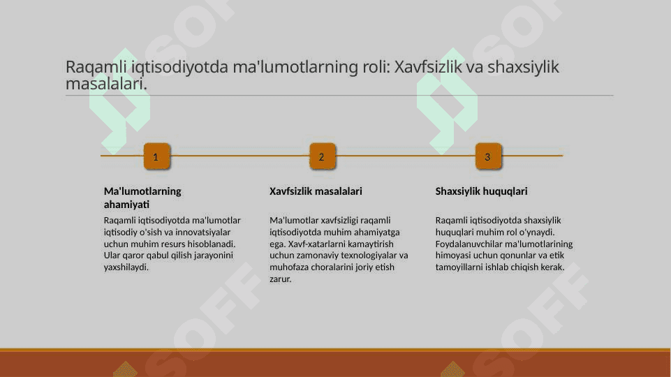 Raqamli iqtisodiyotning hozirgi holati va kelajak texnalogiyalari 7