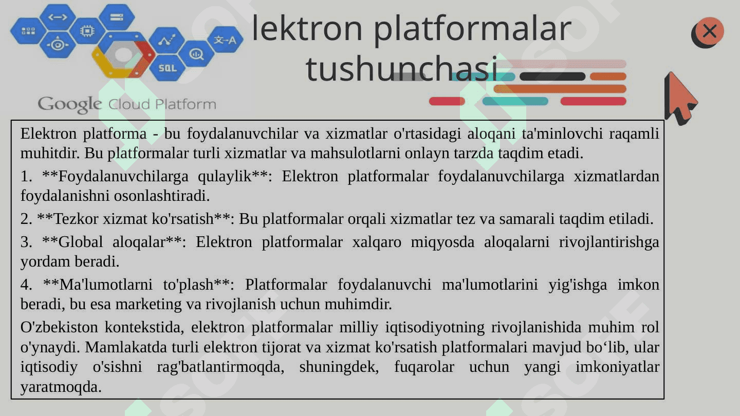 Elektron platformlar ta'rifi va tasnifi ochiq dars ishlanmasi 3