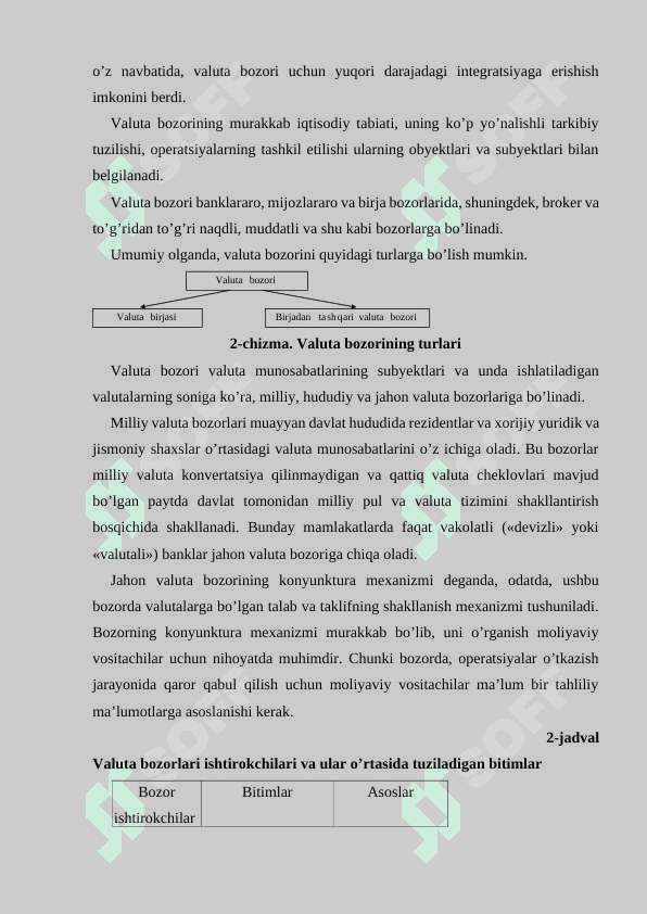 Valuta operatsiyalari 20 4