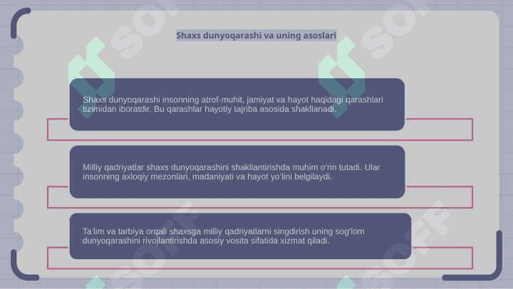 Milliy qadryatlar asosida shaxs dunyoqarashini shakillantirish 4