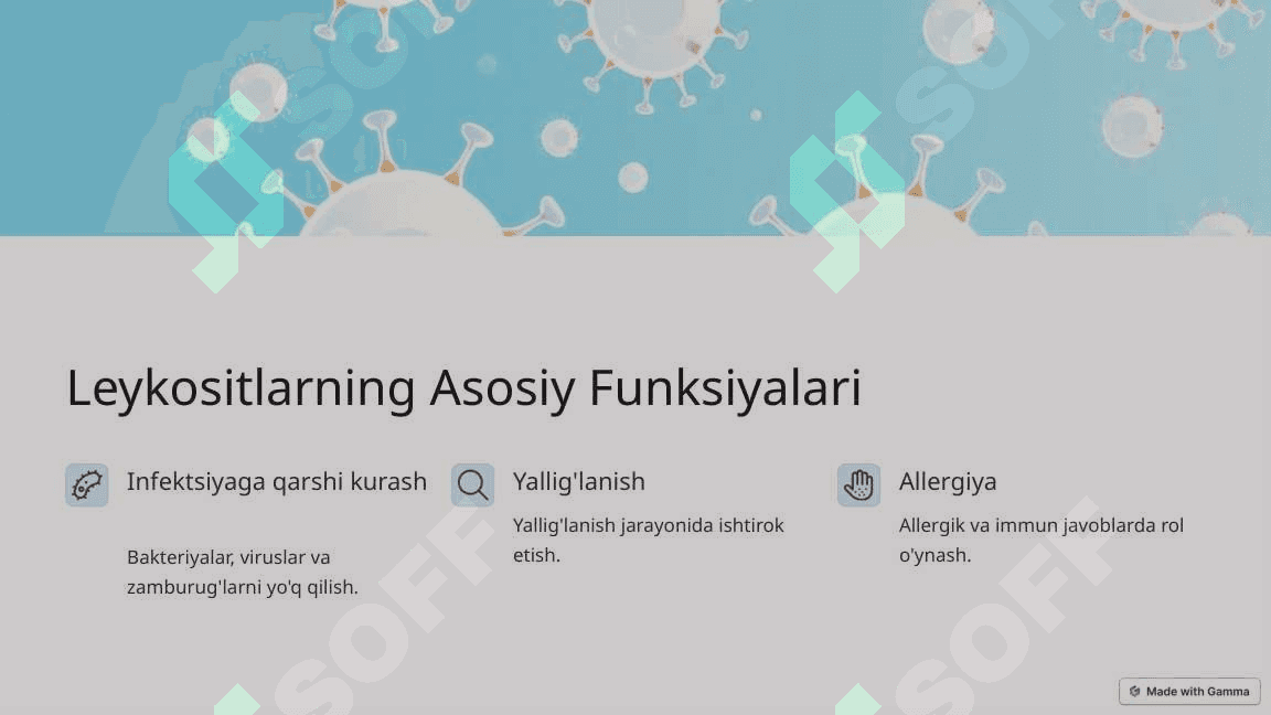 Leykositlar va Leykositar Formula: Kirish 3