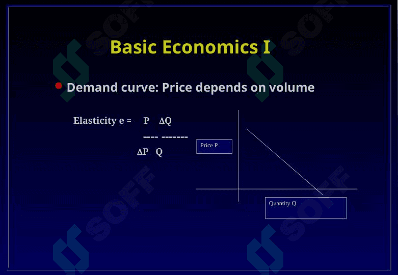 Marketing and Selling 6