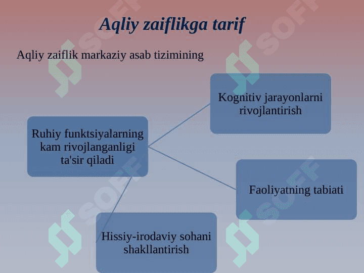 Aqli zaif bolalarda tafakkur buzilishlari 3