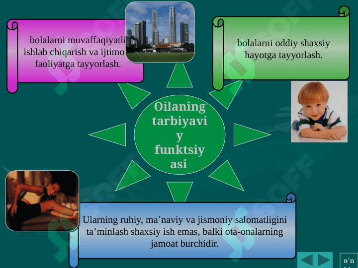 Ota-ona-bola munosabatlari tizimi 3