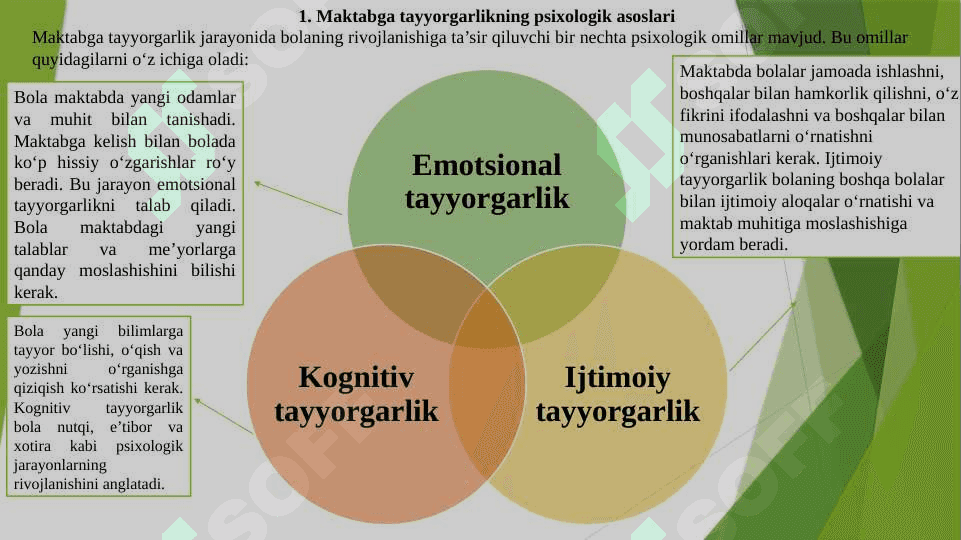 Bolalarning maktabga tayyorgarligining psixologik xususiyatlari. 3