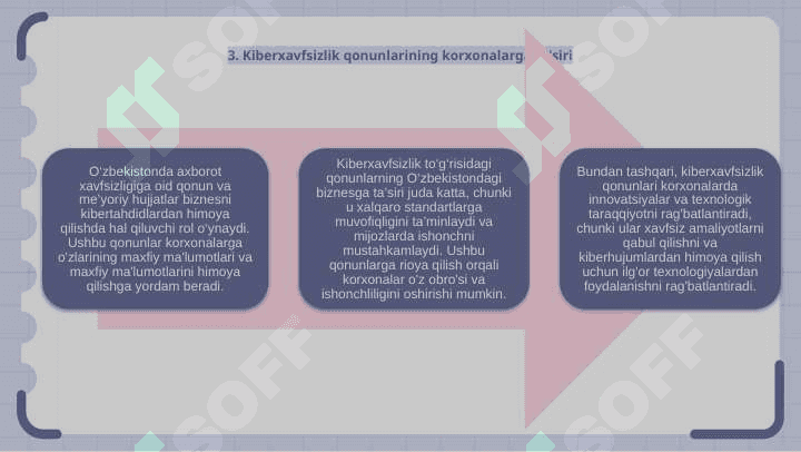 O‘zbekistondagi qonunlar va me’yoriy-huquqiy hujjatlar haqida umumiy ma’lumot O'zbekistonda Axborot xavfsizligi qonunlarining evolyutsiyasi Kiberxavfsizlik qonunlarining korxonalarga ta'siri 4