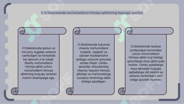 O‘zbekistondagi qonunlar va me’yoriy-huquqiy hujjatlar haqida umumiy ma’lumot O'zbekistonda Axborot xavfsizligi qonunlarining evolyutsiyasi Kiberxavfsizlik qonunlarining korxonalarga ta'siri 5