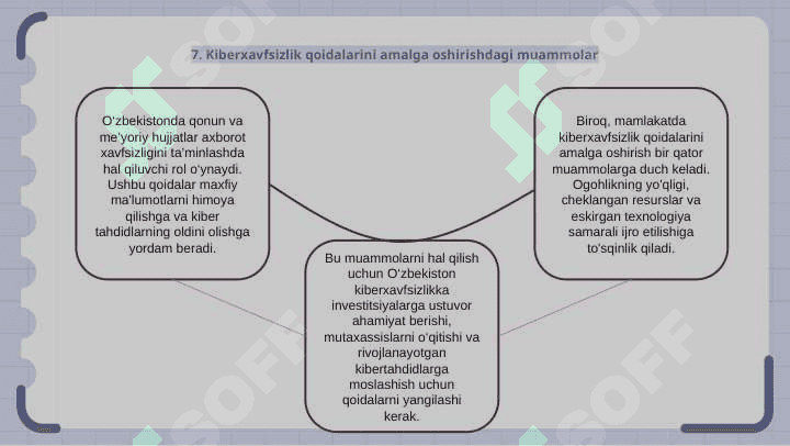 O‘zbekistondagi qonunlar va me’yoriy-huquqiy hujjatlar haqida umumiy ma’lumot O'zbekistonda Axborot xavfsizligi qonunlarining evolyutsiyasi Kiberxavfsizlik qonunlarining korxonalarga ta'siri 8