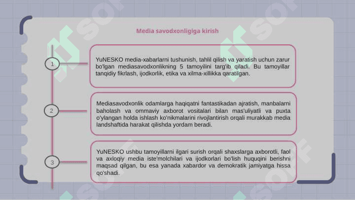 Media savodxonlikning YUNESKO tomonidan ilgari surilgan 5 tamoili 3