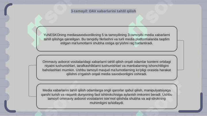 Media savodxonlikning YUNESKO tomonidan ilgari surilgan 5 tamoili 7