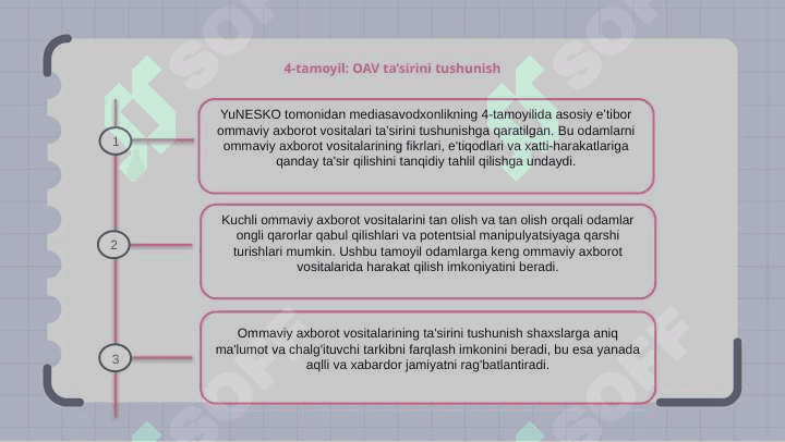 Media savodxonlikning YUNESKO tomonidan ilgari surilgan 5 tamoili 8