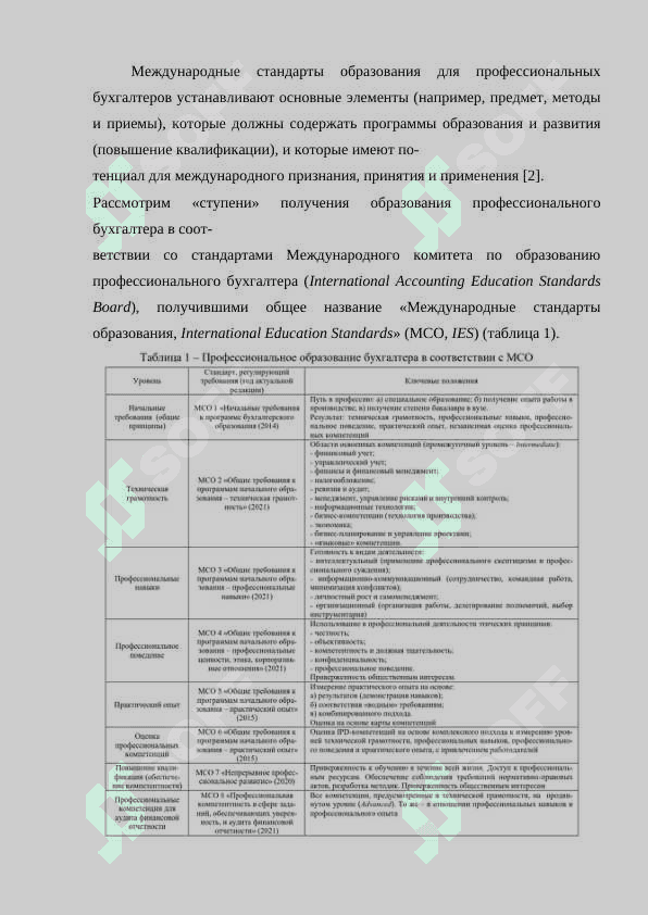Психологический портрет современного аудита 6