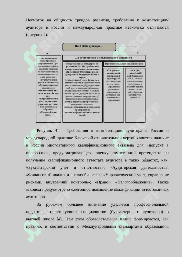 Психологический портрет современного аудита 8