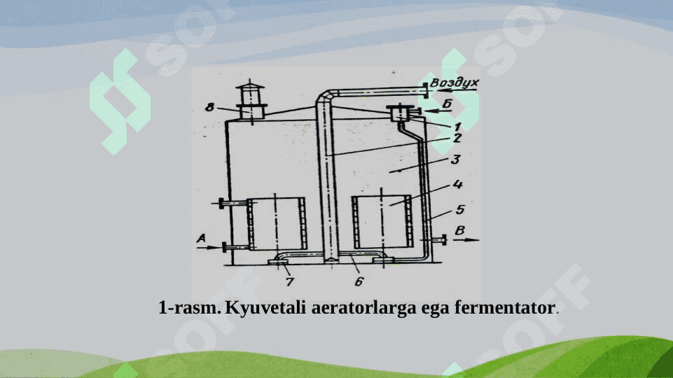 Laboratoriya maqsadida ishlatiladigan fermentatorlar 4