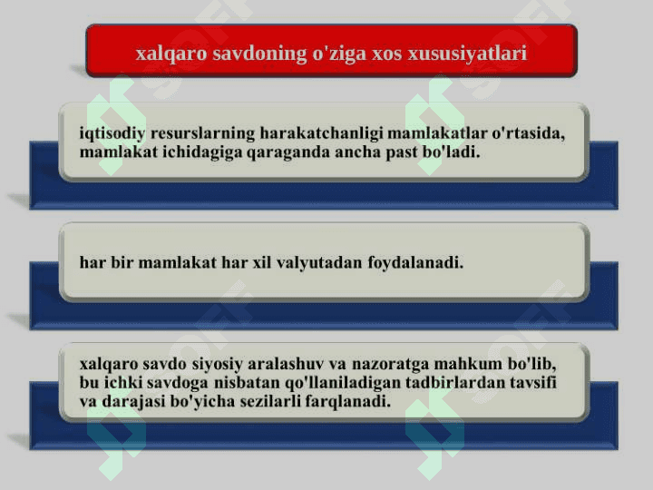 Xalqaro savdo. Valyuta kursi to’lov  balansi va uning taqchlligi 4