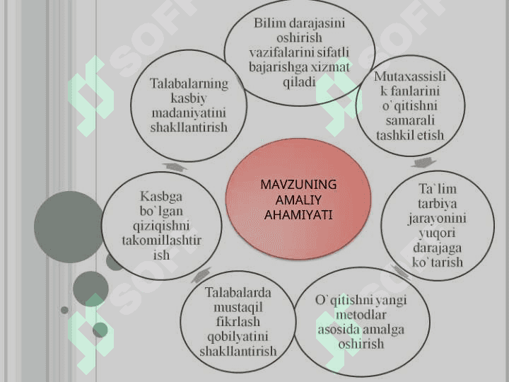 KON MASHINALARI TO’G’RISIDA UMUMIY MA’LUMOTLAR 4