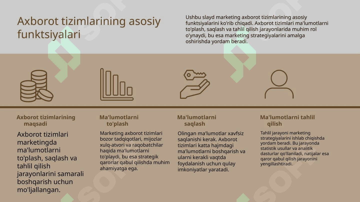 Marketing axbarotlar tizimi va tadqiqotlari 4