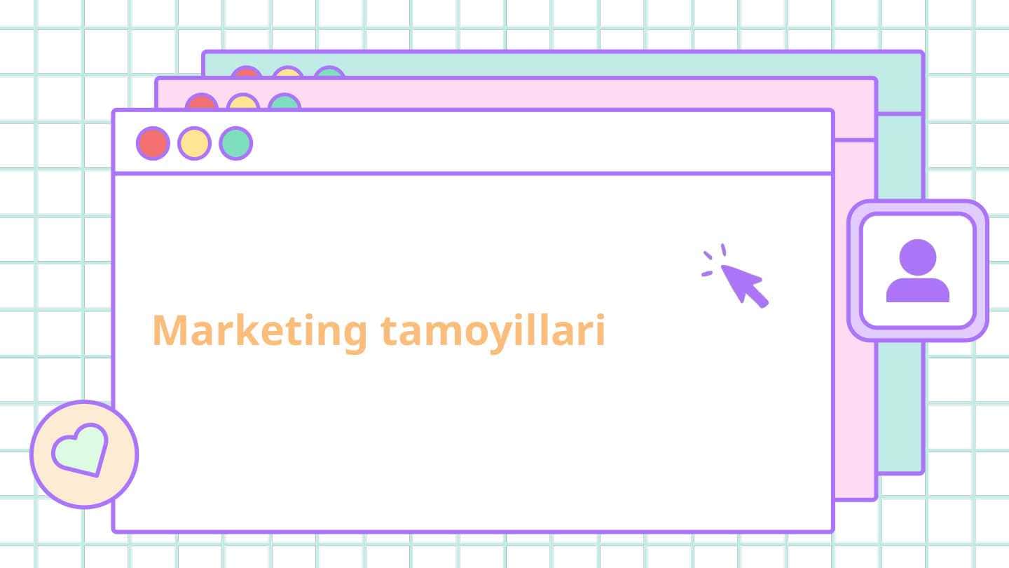Marketing tamoyillari
