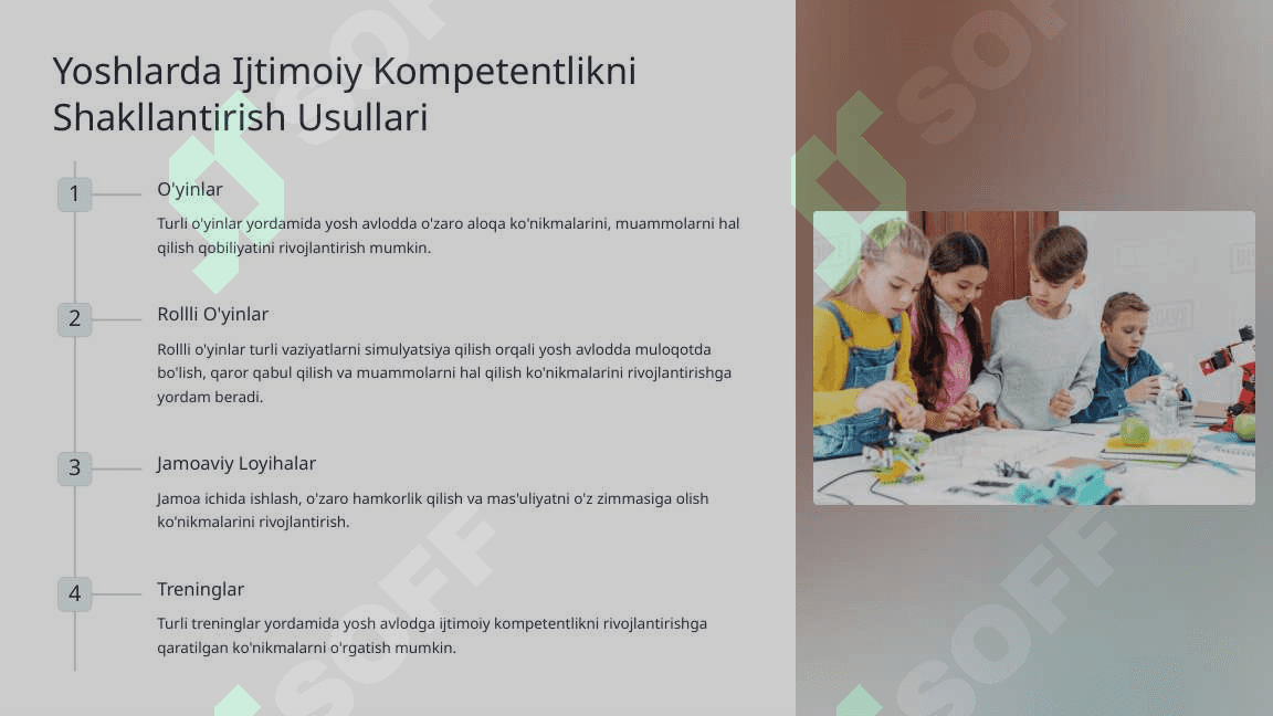 Yoshlarda Ijtimoiy Kompetentlikni Shakllantirish 4