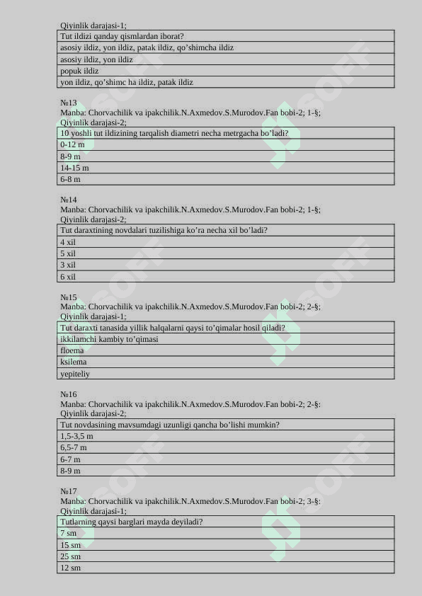 Chorvachilik va ipakchilik test 3