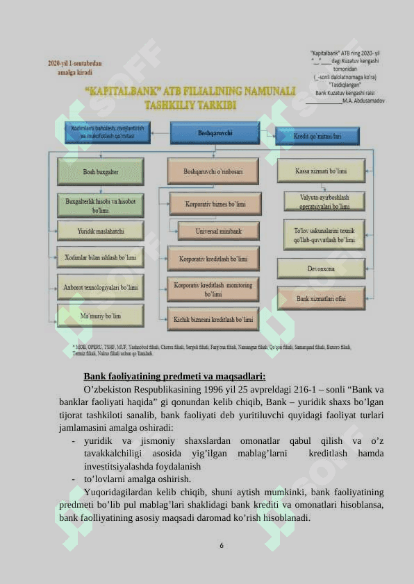 Kapital bank amaliyot hisobot 6