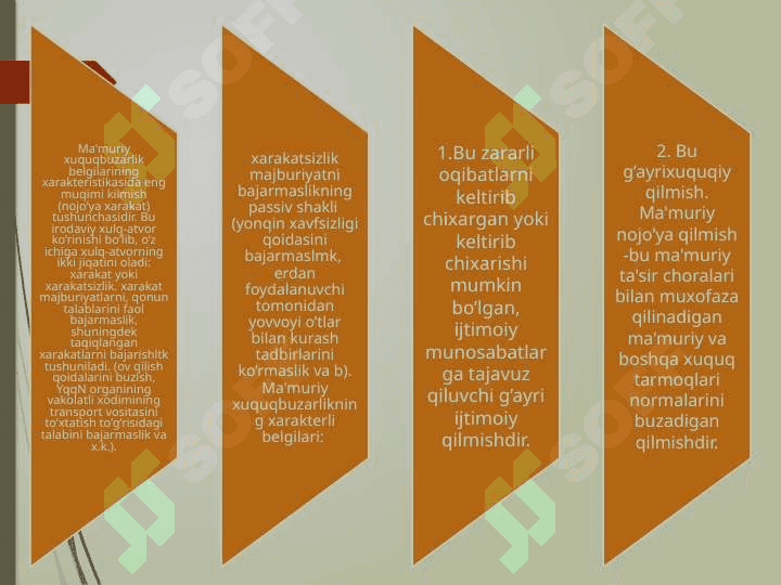 Ma’muriy huquqbuzarlik va ma’muriy javobgarlik 4