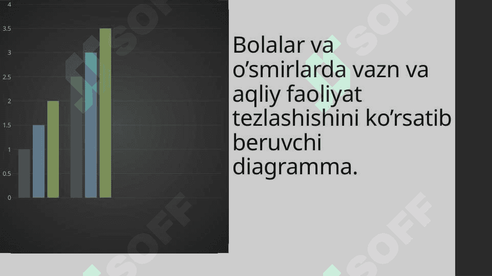 Akseleraysiya 2