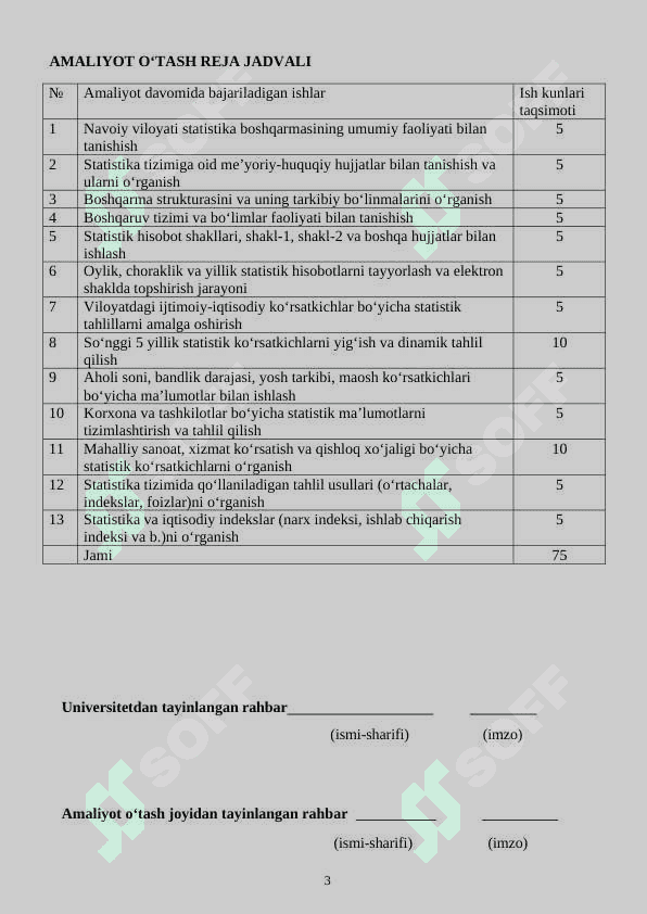 Statistika hisobot               HISOBOT DAFTARI               Amaliyot  hisobot                  MALAKAVIY AMALIYOT (BITIRUV OLDI) 3