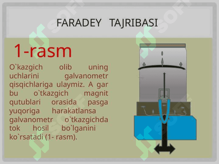 INDUKSION TOKNI HOSIL QILiSH. O`ZGARUVCHAN INDUKSION TOK 3