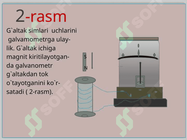 INDUKSION TOKNI HOSIL QILiSH. O`ZGARUVCHAN INDUKSION TOK 4