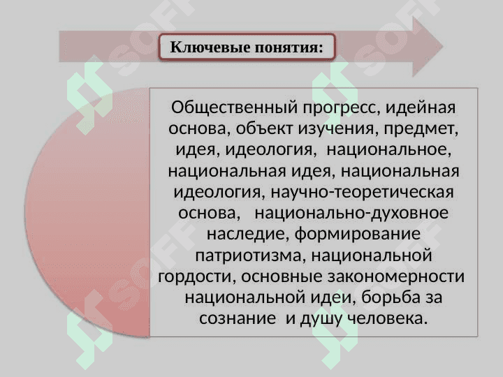 Предмет, цель, задачи курса «Национальная идея: стратегия развития Узбекистана» 3