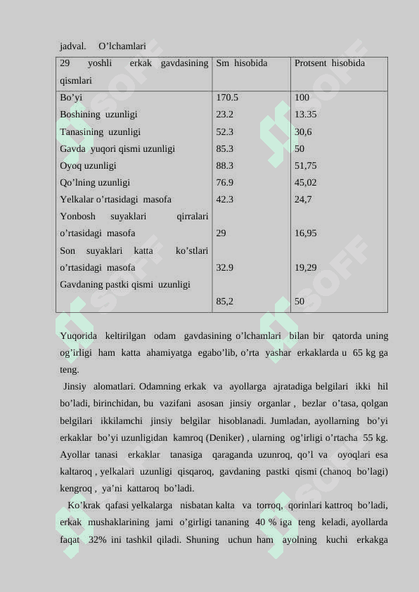 Odam tanasining shakllari, o’lchovlari, yoshga va jinsga oid xususiyatlari 4