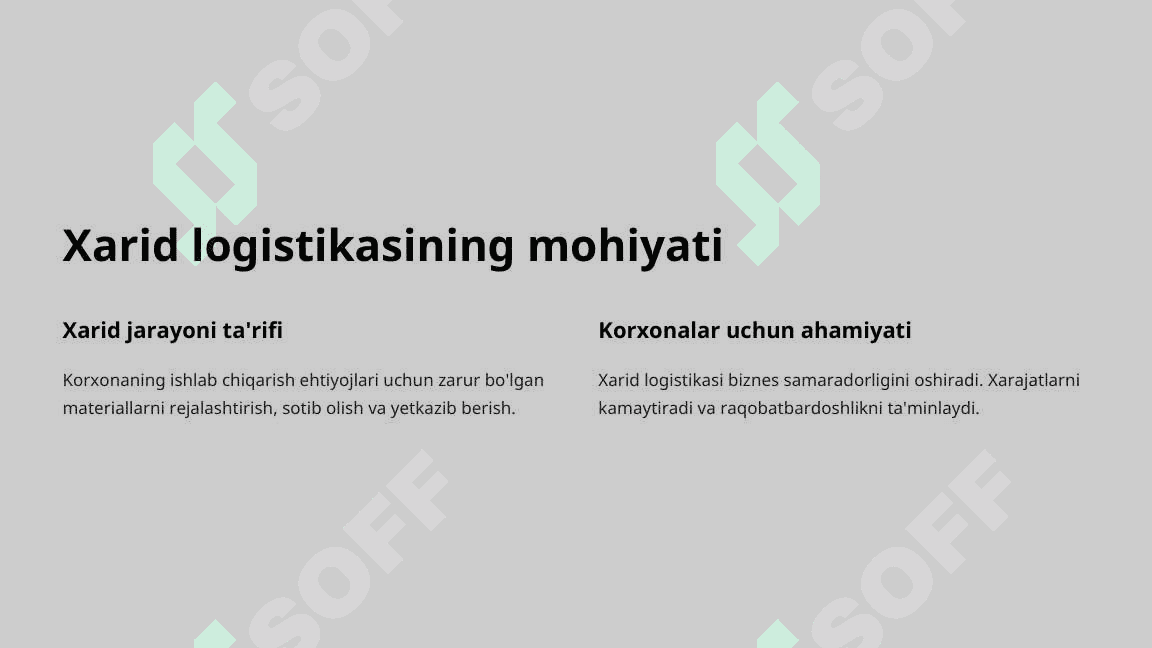 Xarid qilish logistikasi.. 2
