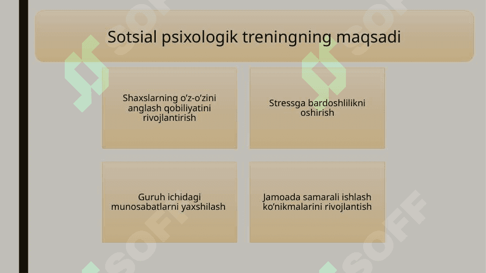 Sotsial psixologik treningni asosiy bosqichlari va etaplari. 30.pptx 4