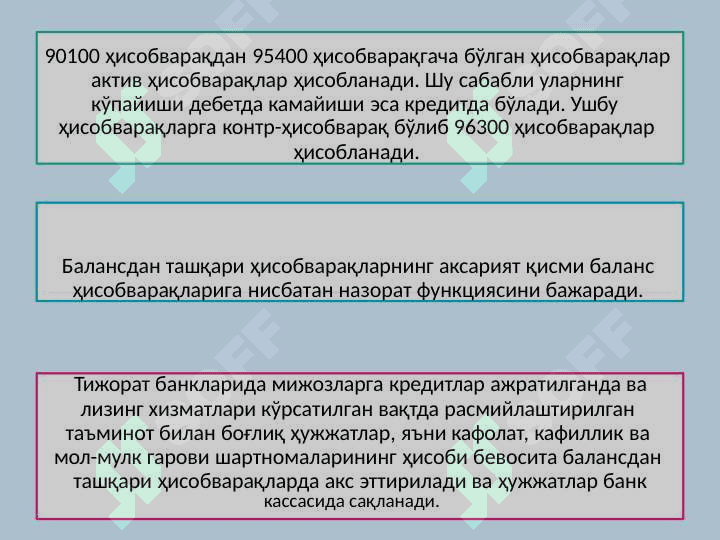 Банкларда балансдан ташқари  операциялар ҳисоби 7