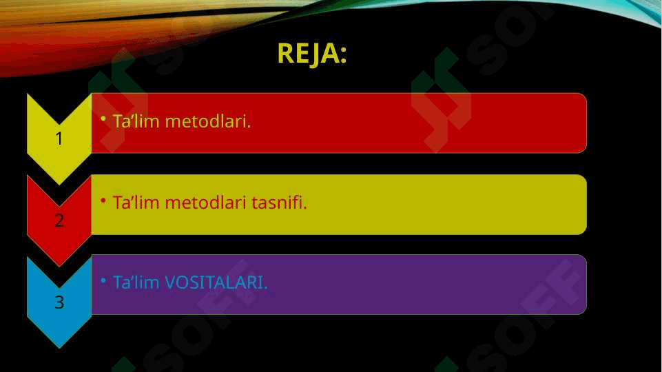 Ta’lim metodlari va vositalari. 2