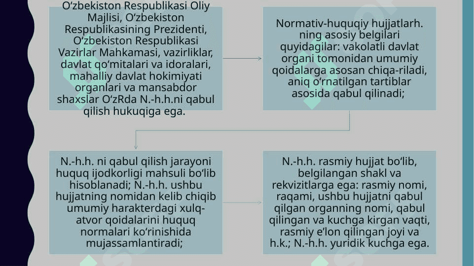 O'zbekiston Respublikasi Prezidenti tomonidan qabul qilinadigan normativ huquqiy hujjatlar 3