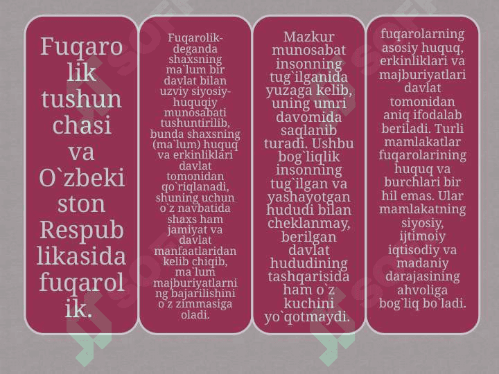 Shaxs va fuqarolikka oid umumiy qoidalar2 6