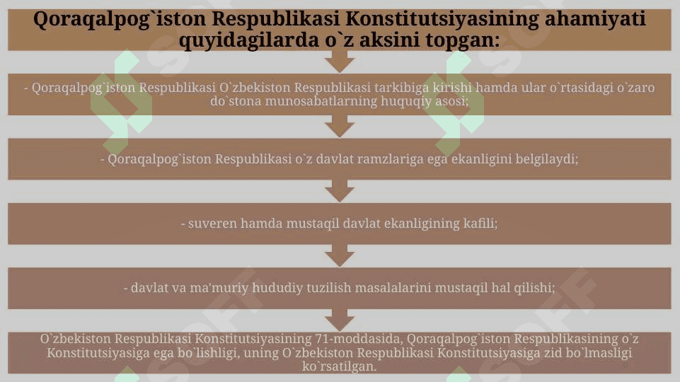 Mustaqillik yillarida Qoraqalpog‘iston Respublikasi. 6
