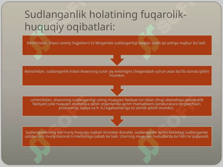 SUDLANGANLIK 5