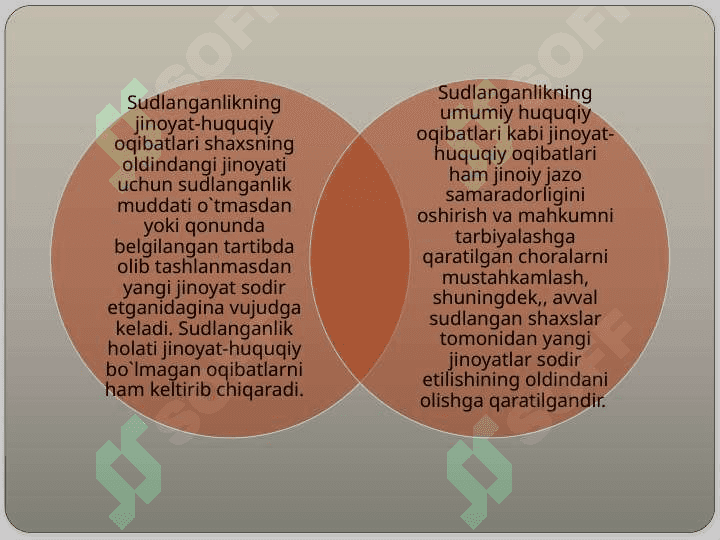 SUDLANGANLIK 6