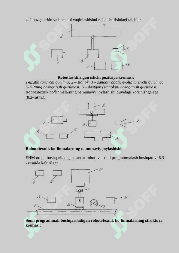 MEXANIK IShLOV BERISh ROBOTOTEXNIK KOMPLEKSLARI 2
